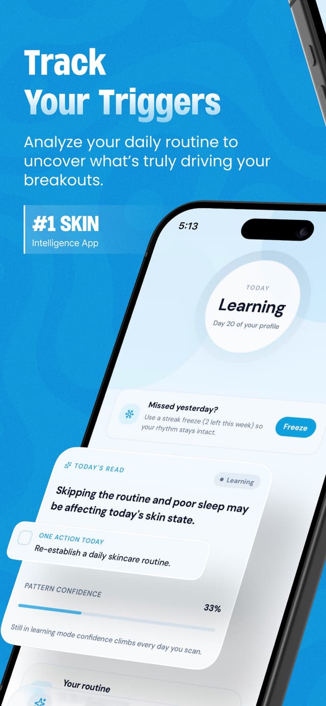 Skinlytics Today dashboard showing your daily skin state and pattern confidence