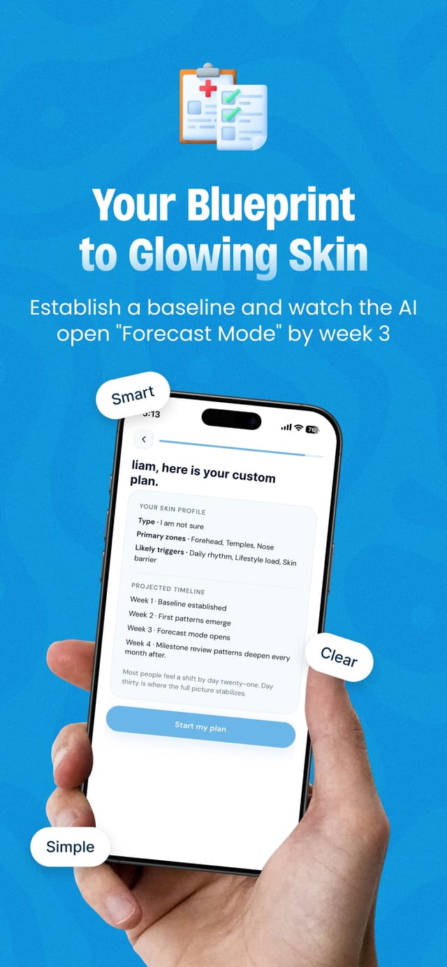Personalized skin plan with your profile and a four week projected timeline